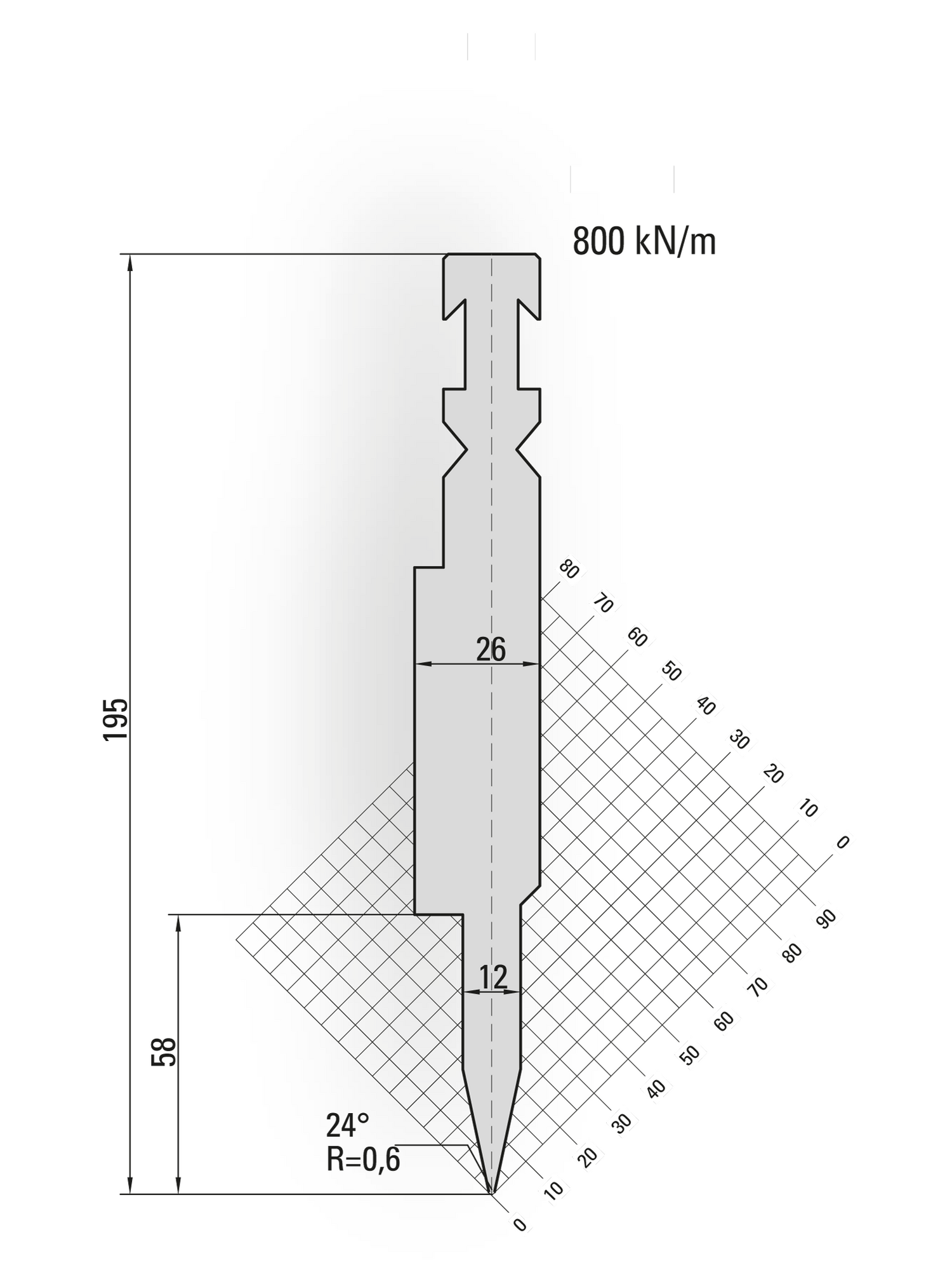Lengte: 100mm - Gewicht: 2.8 kg