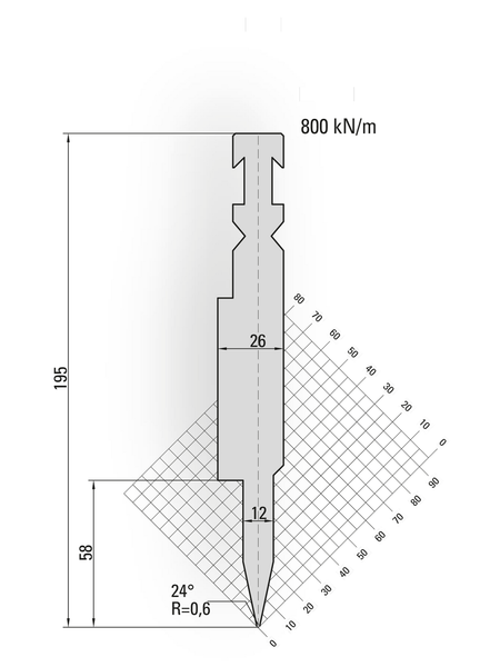 Lengte: 100mm - Gewicht: 2.8 kg
