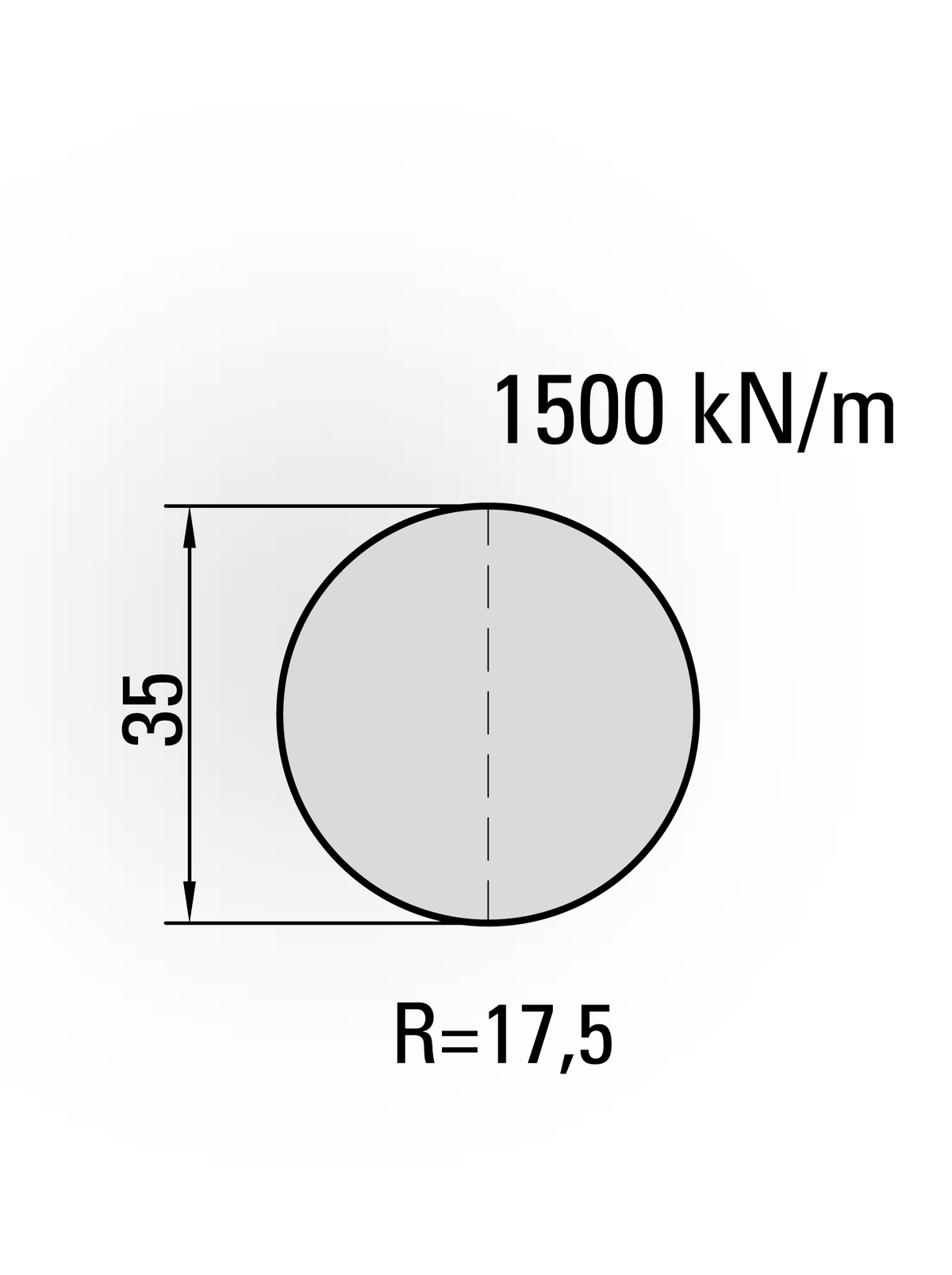 Lengte: 500mm - Gewicht: 3.8 kg