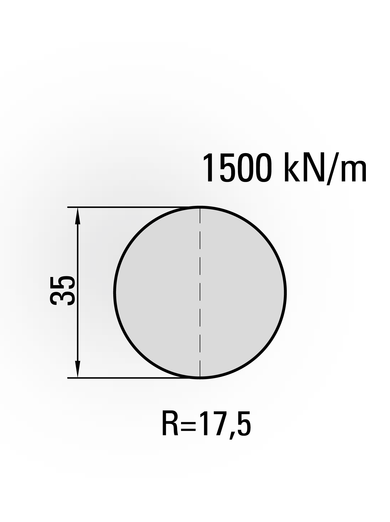 Lengte: 500mm - Gewicht: 3.8 kg