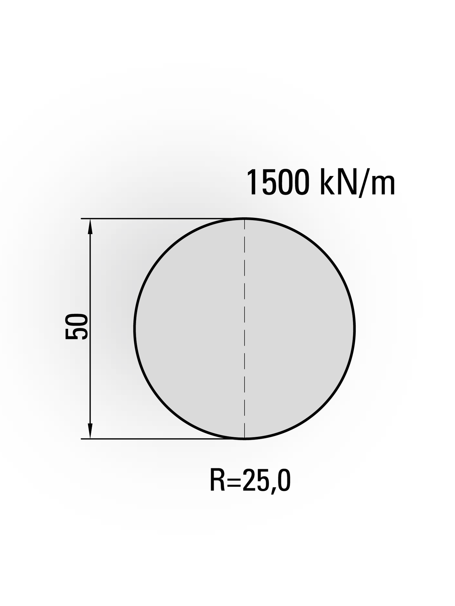 Lengte: 500mm - Gewicht: 7.7 kg