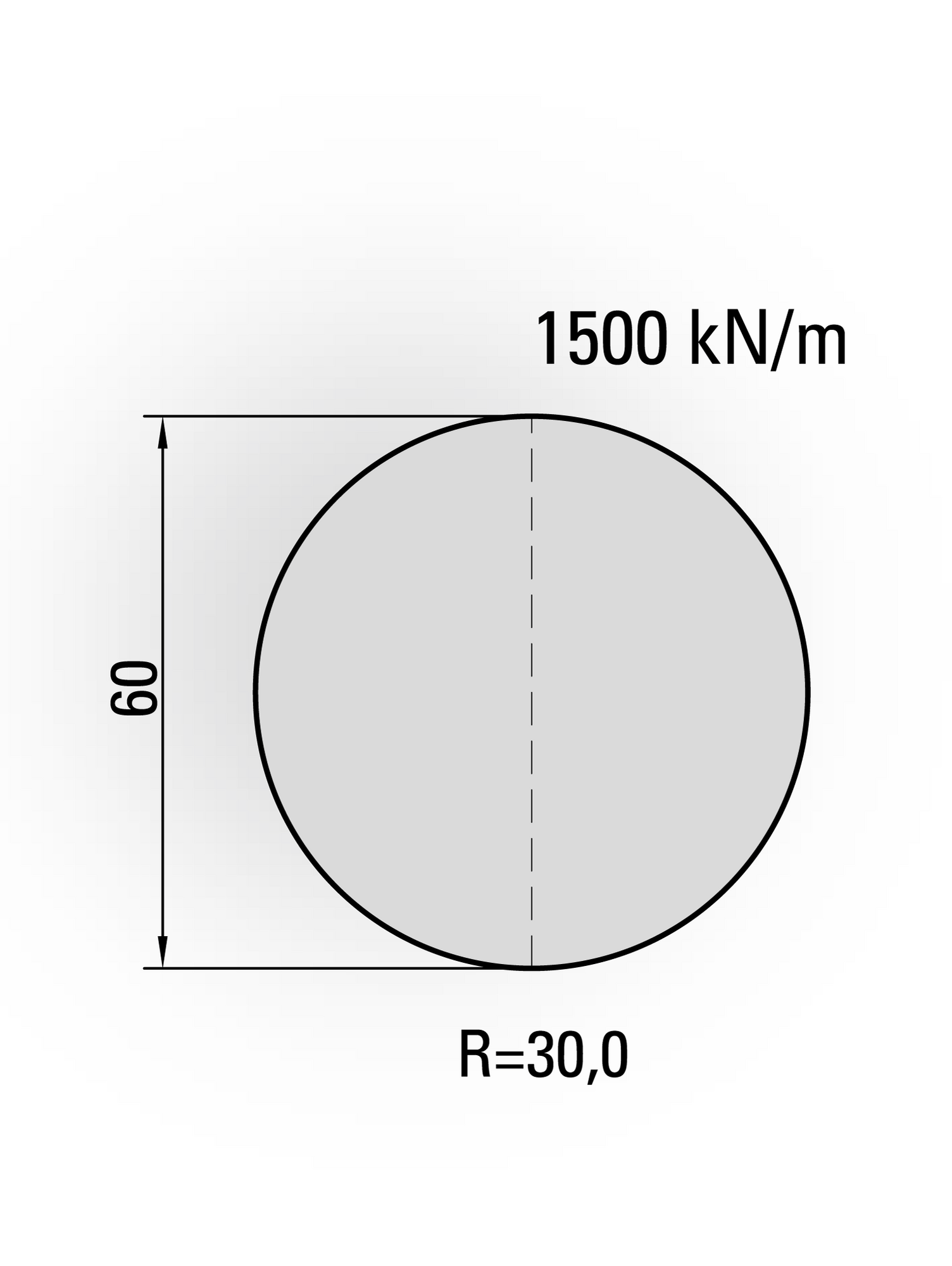 Lengte: 500mm - Gewicht: 11.1 kg