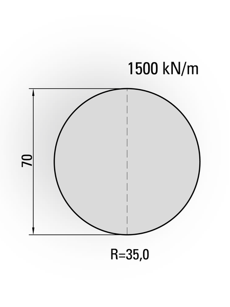 Lengte: 500mm - Gewicht: 15.1 kg