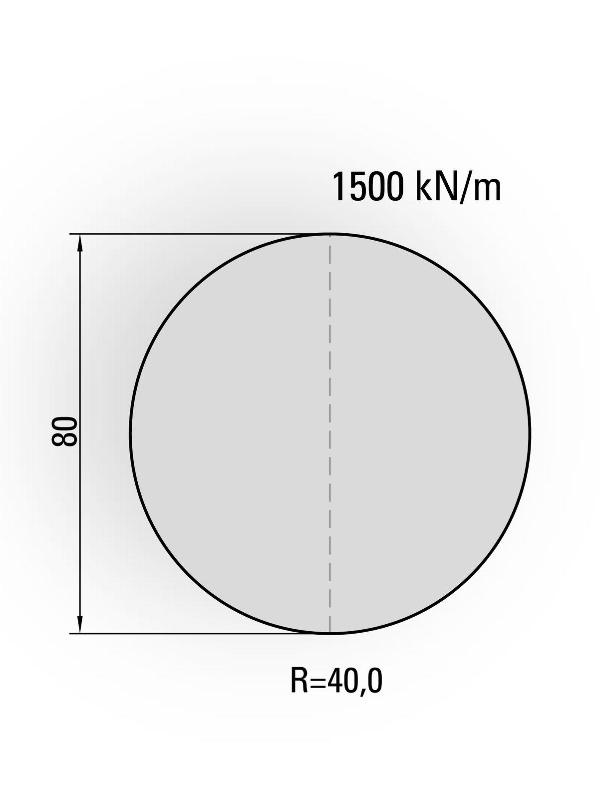 Lengte: 500mm - Gewicht: 19.7 kg