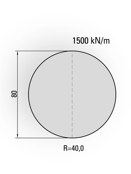 Lengte: 500mm - Gewicht: 19.7 kg