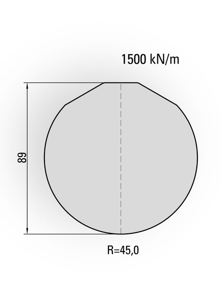Lengte: 500mm - Gewicht: 24.7 kg