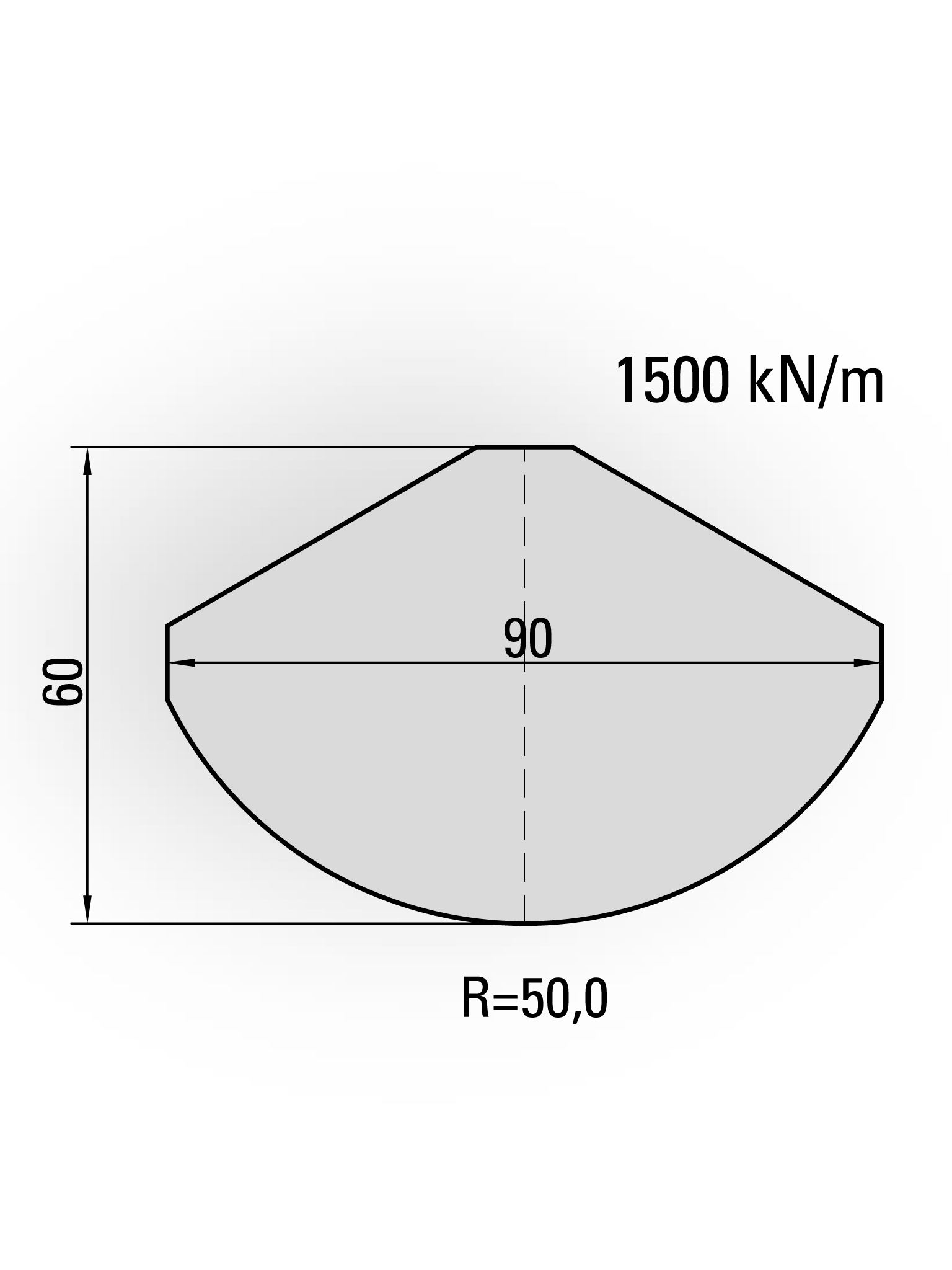 Lengte: 500mm - Gewicht: 14.9 kg