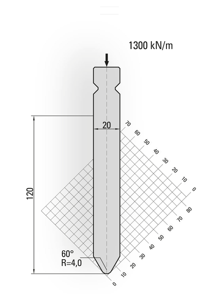 Lengte: 100mm - Gewicht: 2.4 kg