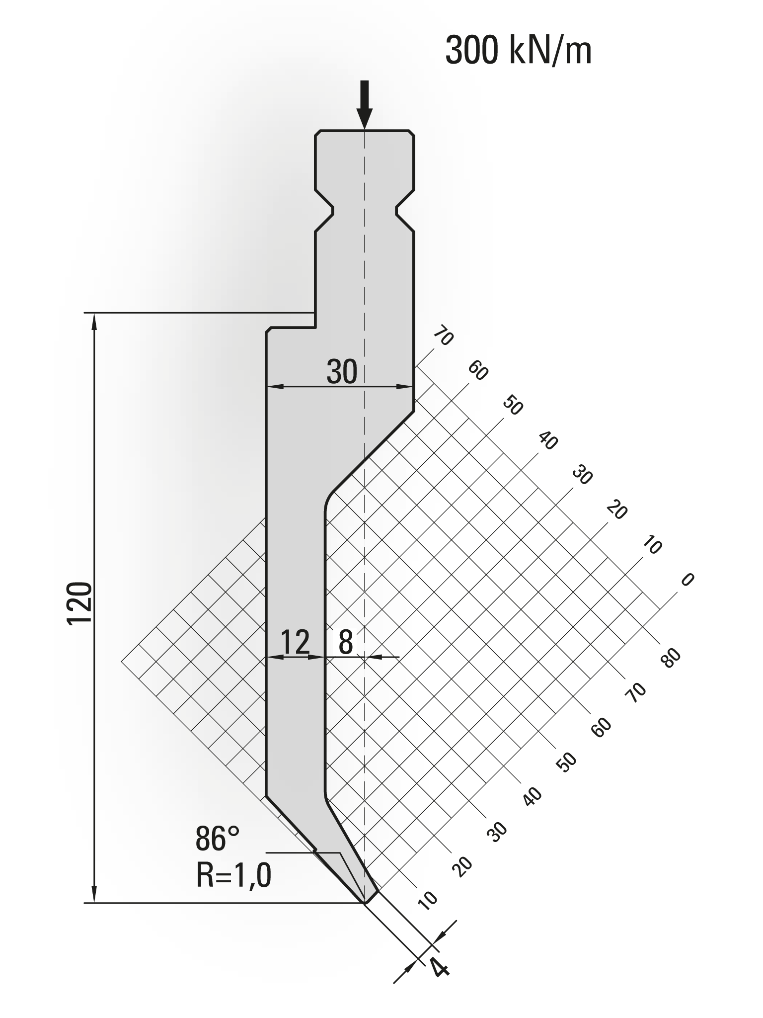 Lengte: 100mm - Gewicht: 2 kg