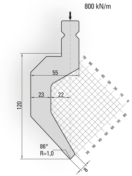 Lengte: 100mm - Gewicht: 2.9 kg