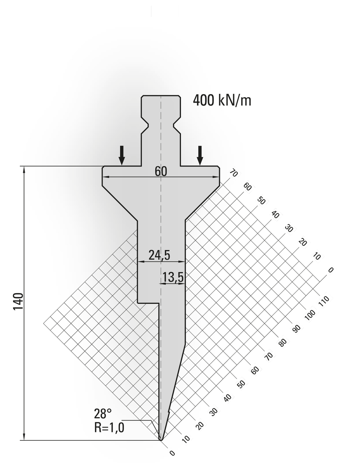 Lengte: 100mm - Gewicht: 2.9 kg