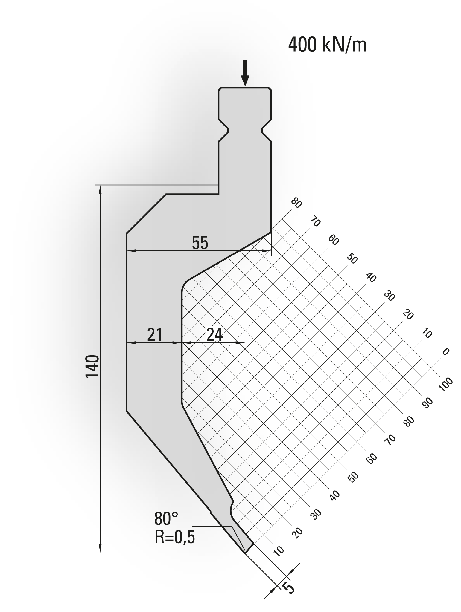 Lengte: 100mm - Gewicht: 3.1 kg