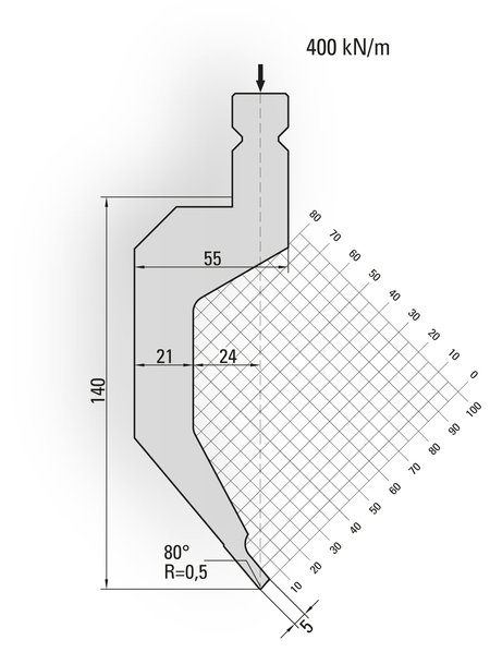 Lengte: 100mm - Gewicht: 3.1 kg