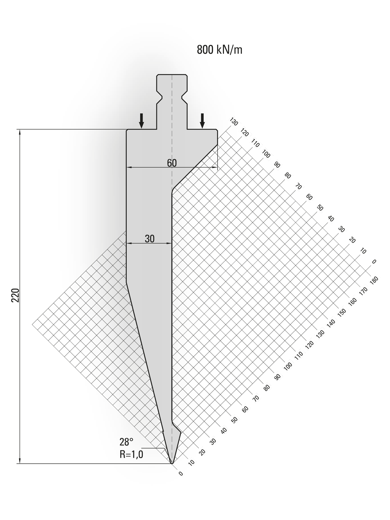 Lengte: 100mm - Gewicht: 5 kg