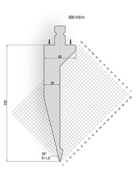 Lengte: 100mm - Gewicht: 5 kg