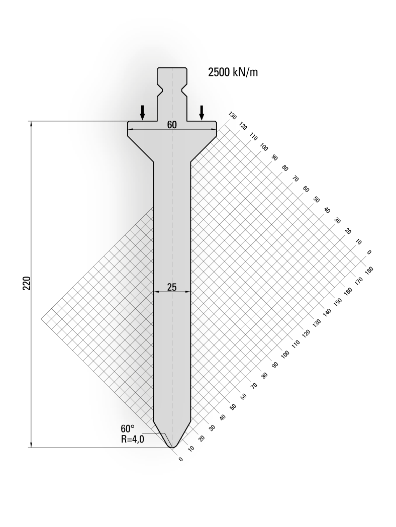 Lengte: 100mm - Gewicht: 5.2 kg