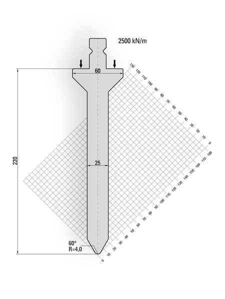 Lengte: 100mm - Gewicht: 5.2 kg