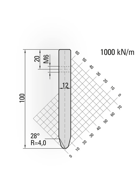 Lengte: 100mm - Gewicht: 0.9 kg