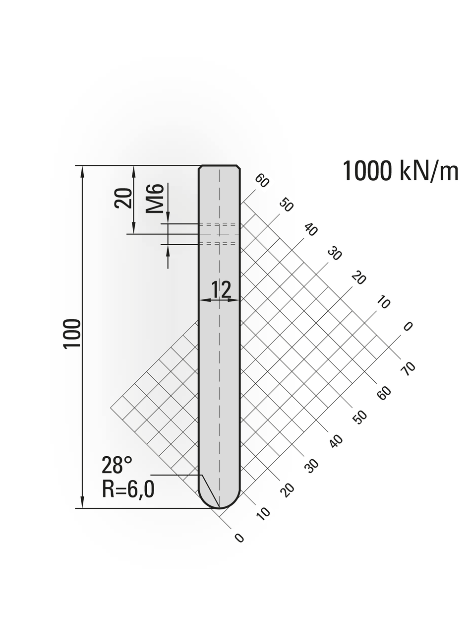 Lengte: 100mm - Gewicht: 0.9 kg