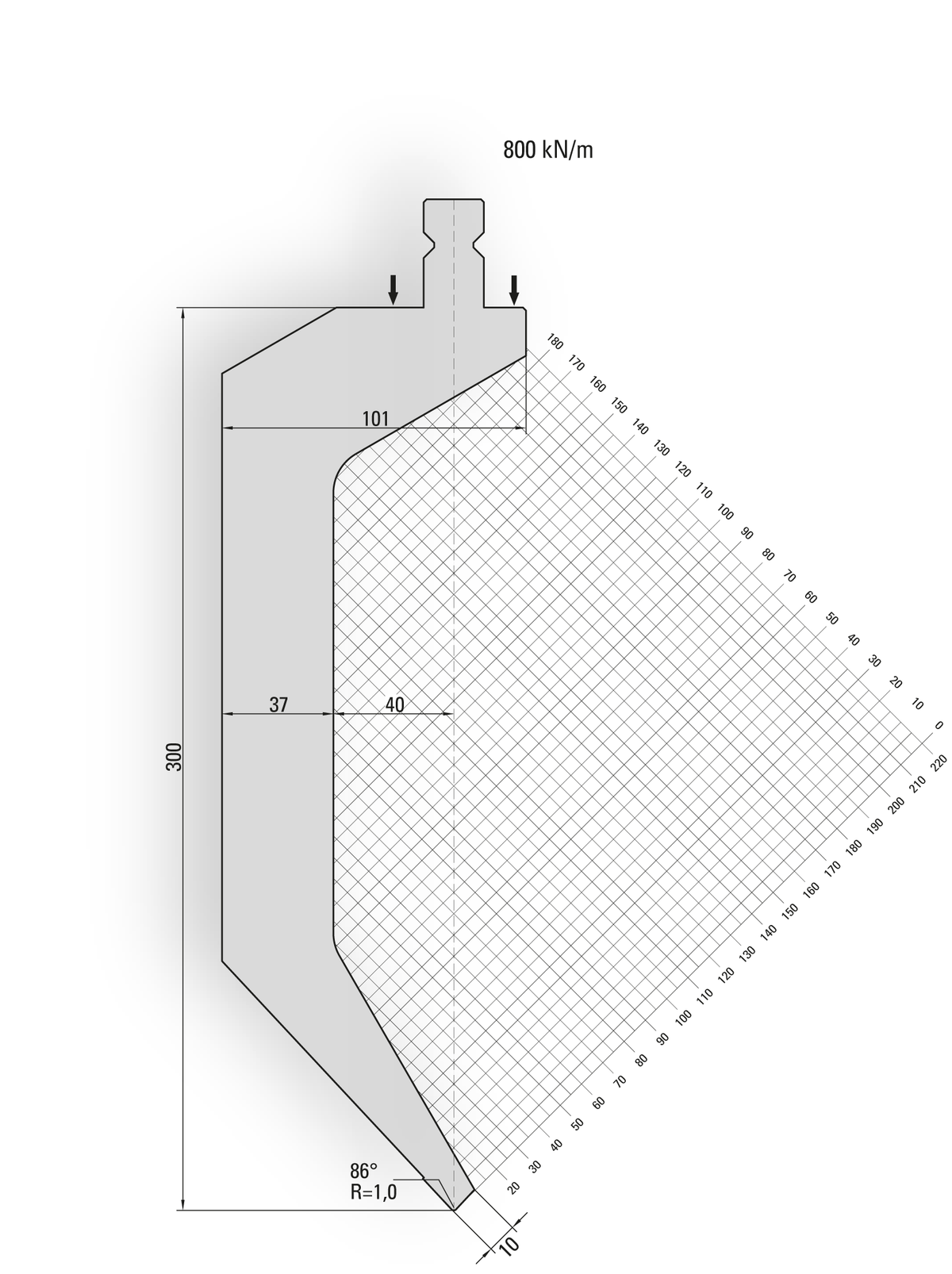 Lengte: 100mm - Gewicht: 9.9 kg