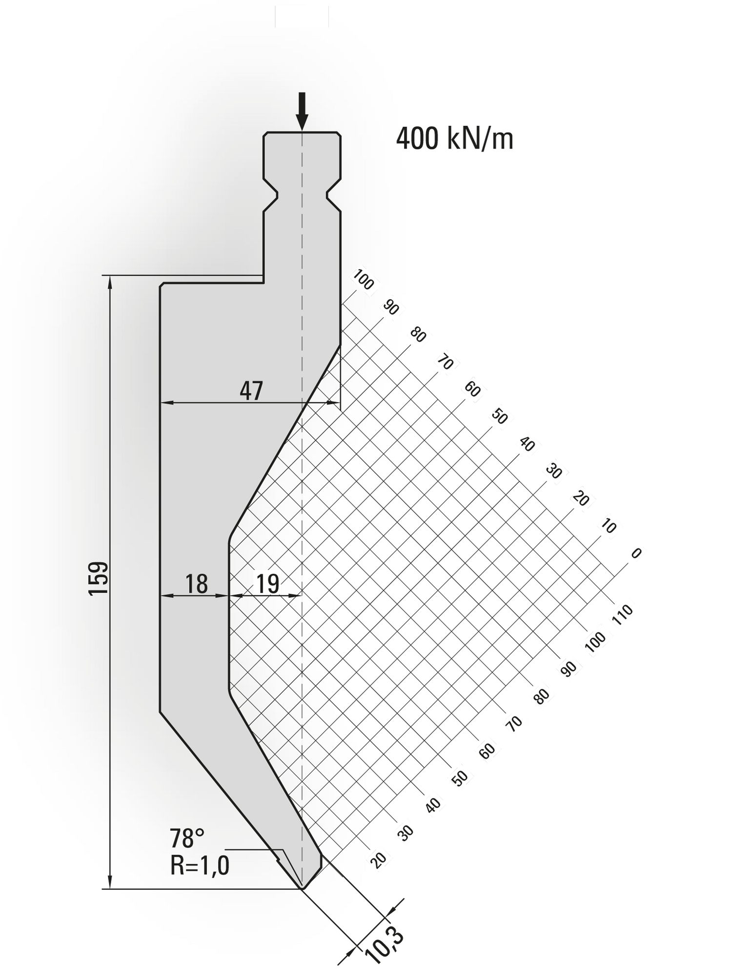 Lengte: 510mm - Gewicht: 18.7 kg