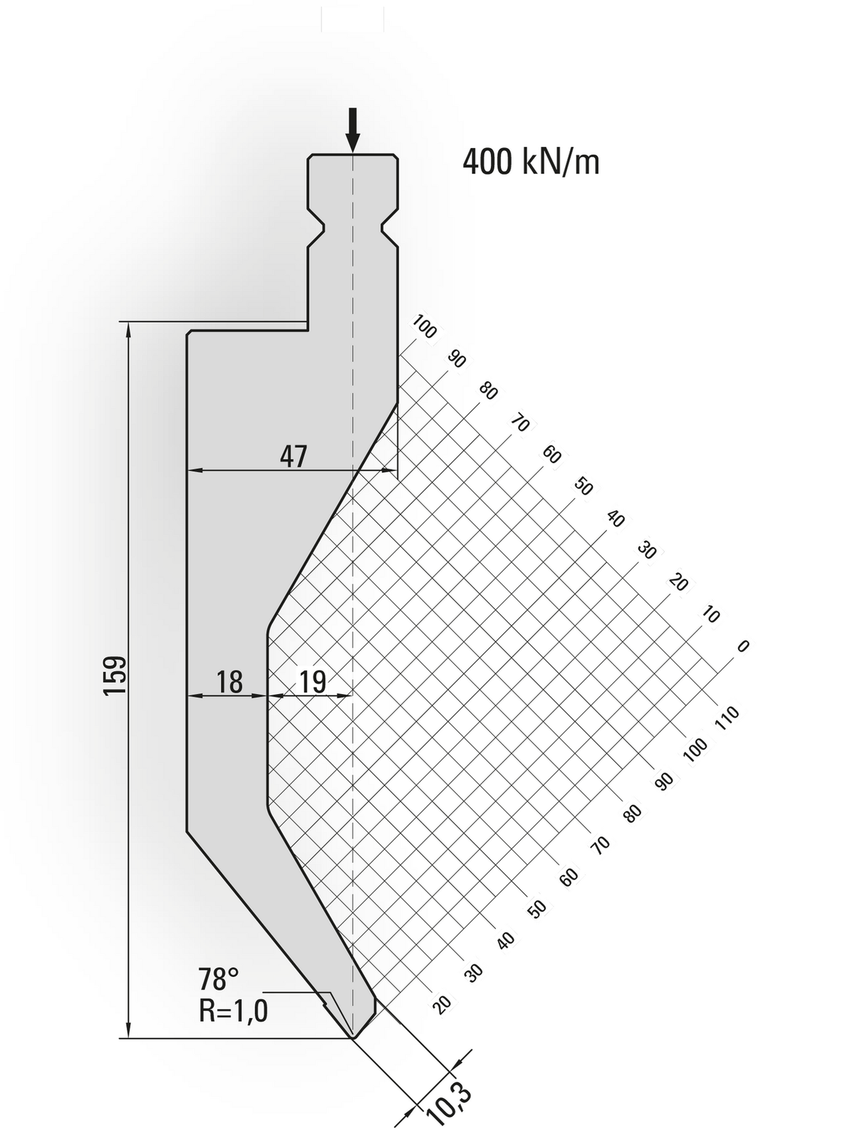 Lengte: 250mm - Gewicht: 9.4 kg