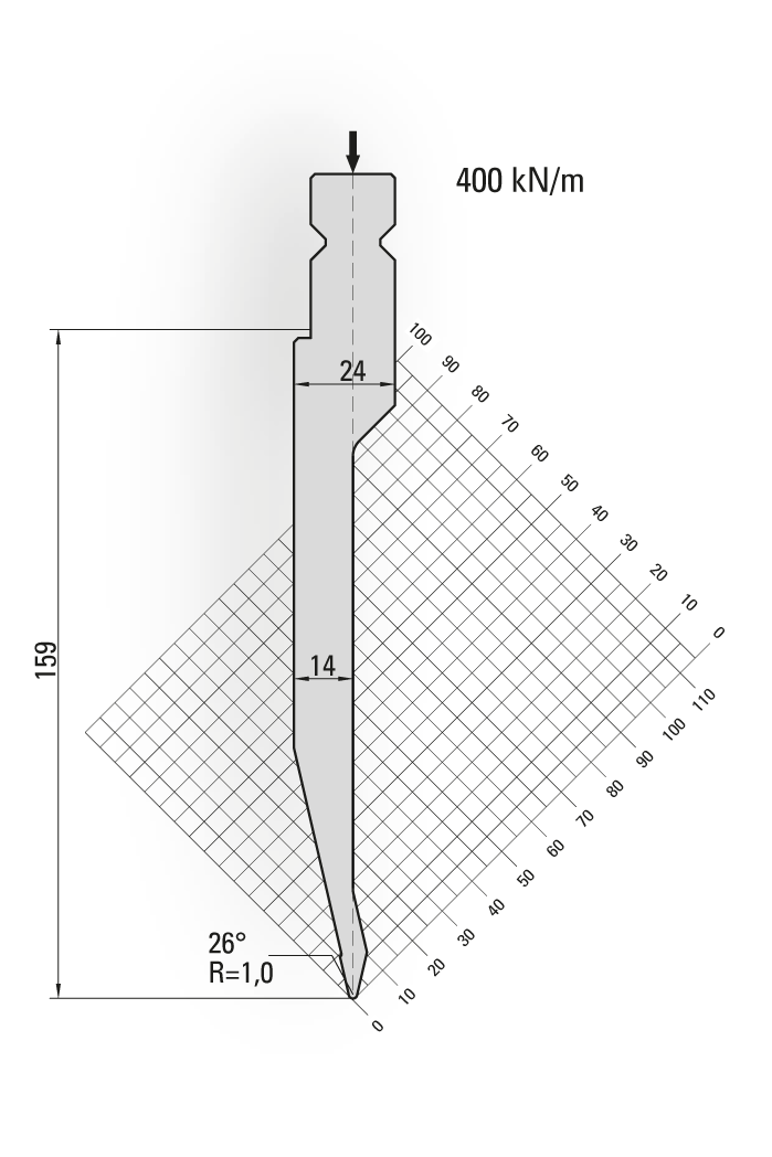 Lengte: 250mm - Gewicht: 5.9 kg