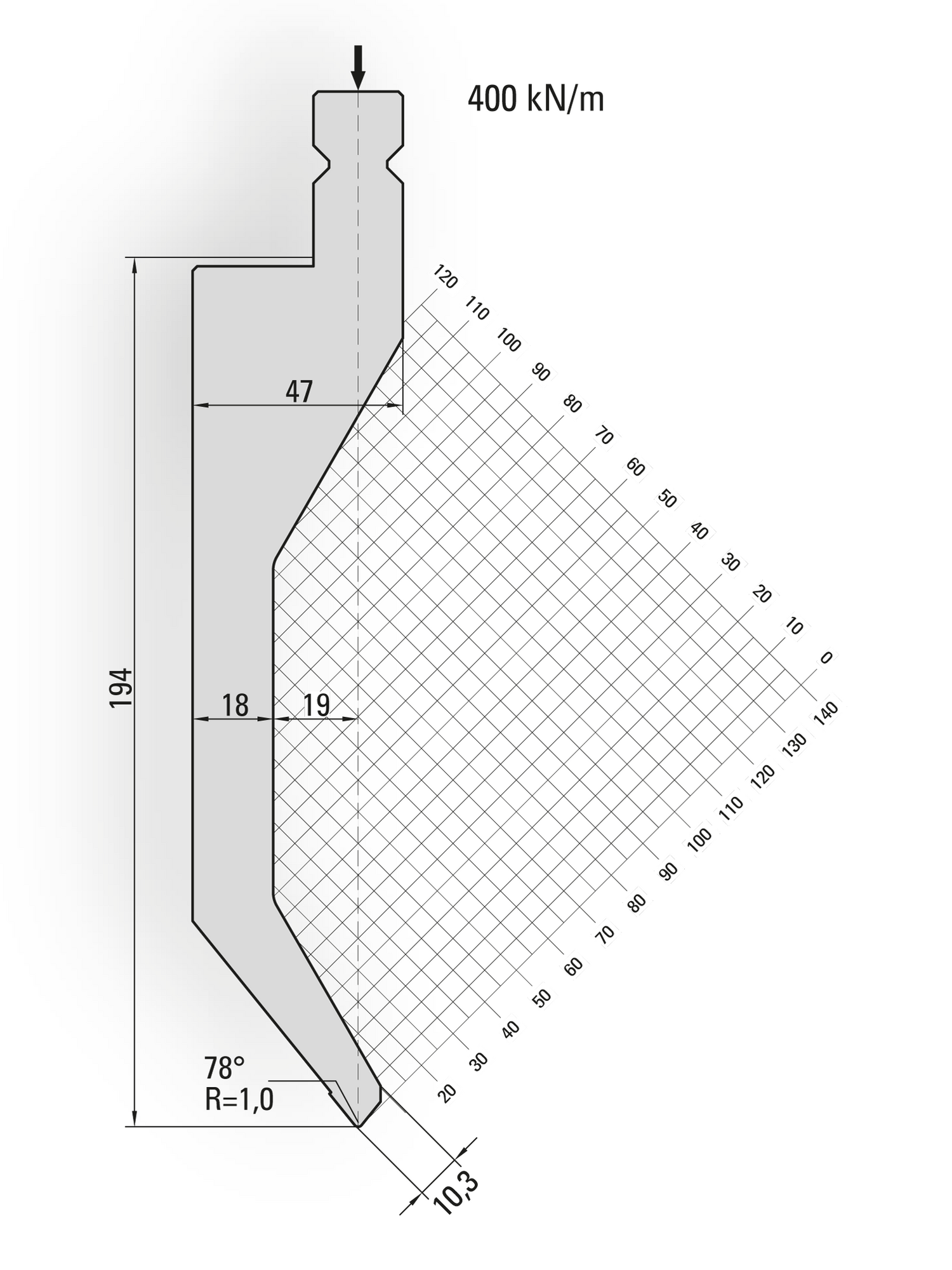 Lengte: 250mm - Gewicht: 10.6 kg