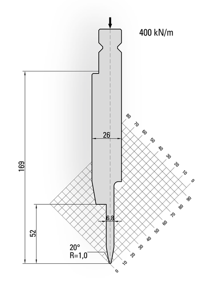 Lengte: 250mm - Gewicht: 7.8 kg