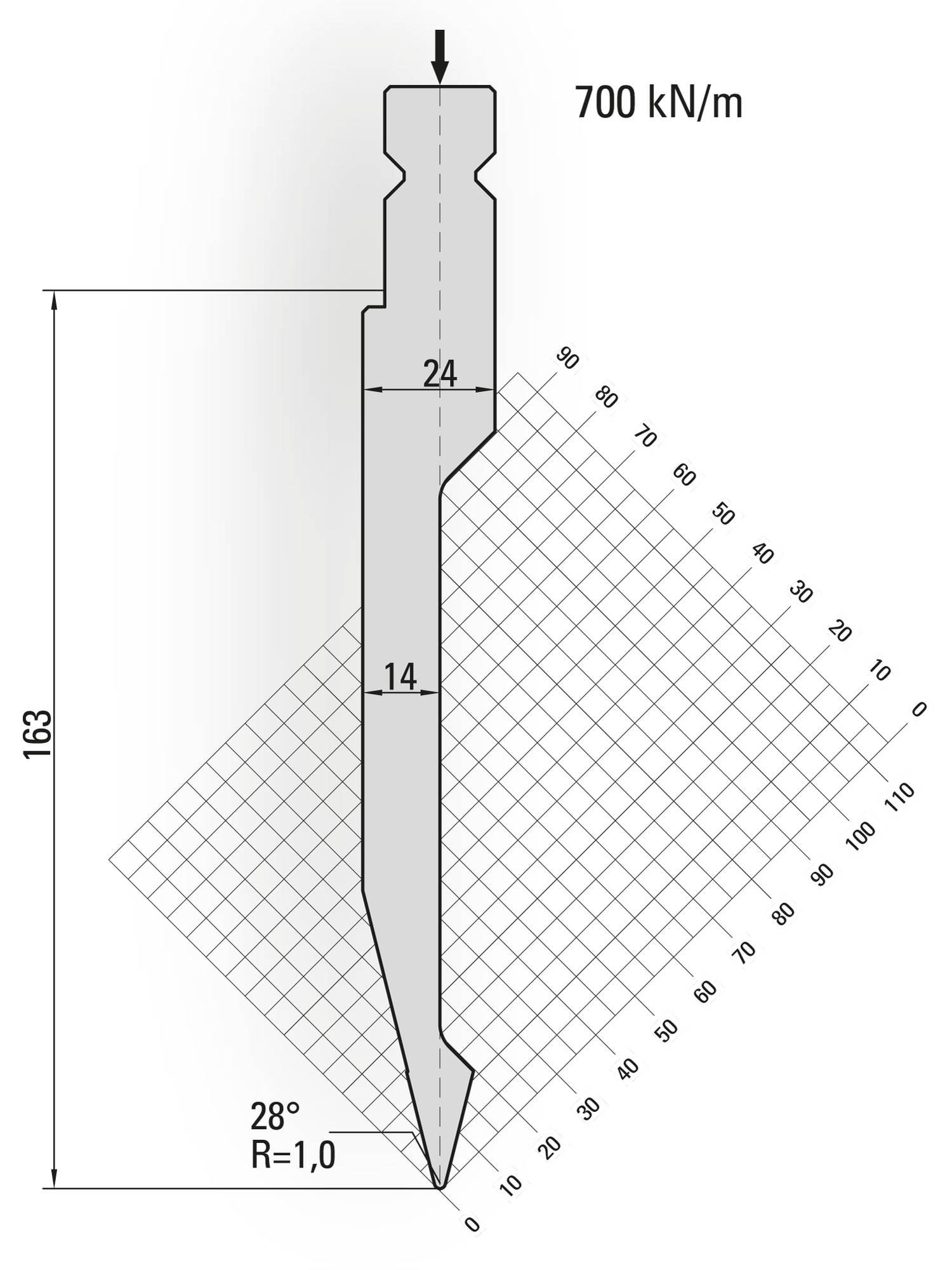 Lengte: 100mm - Gewicht: 2.4 kg