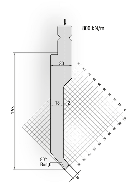 Lengte: 515mm - Gewicht: 16 kg