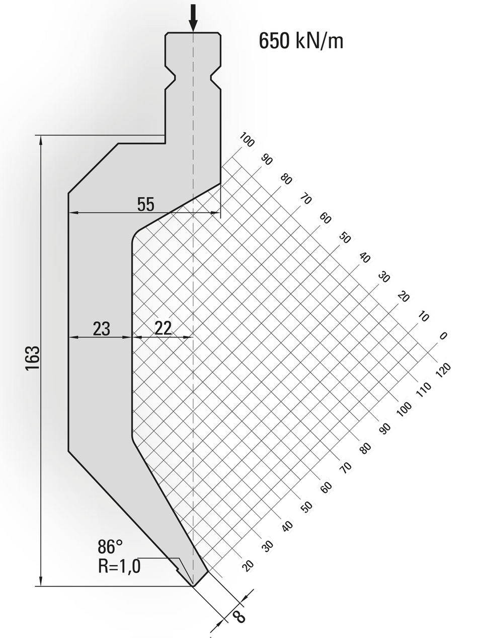 Lengte: 100mm - Gewicht: 3.7 kg