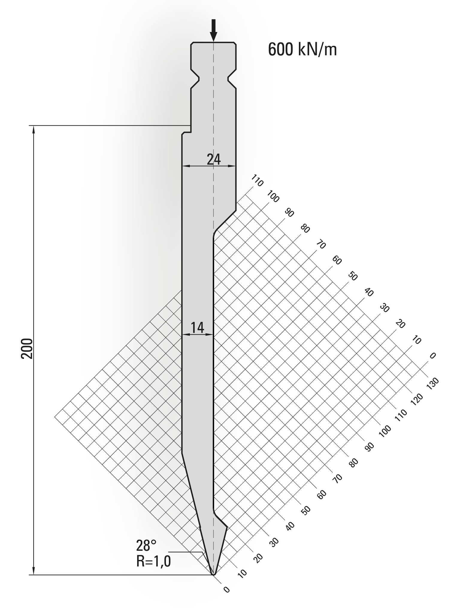 Lengte: 100mm - Gewicht: 2.9 kg