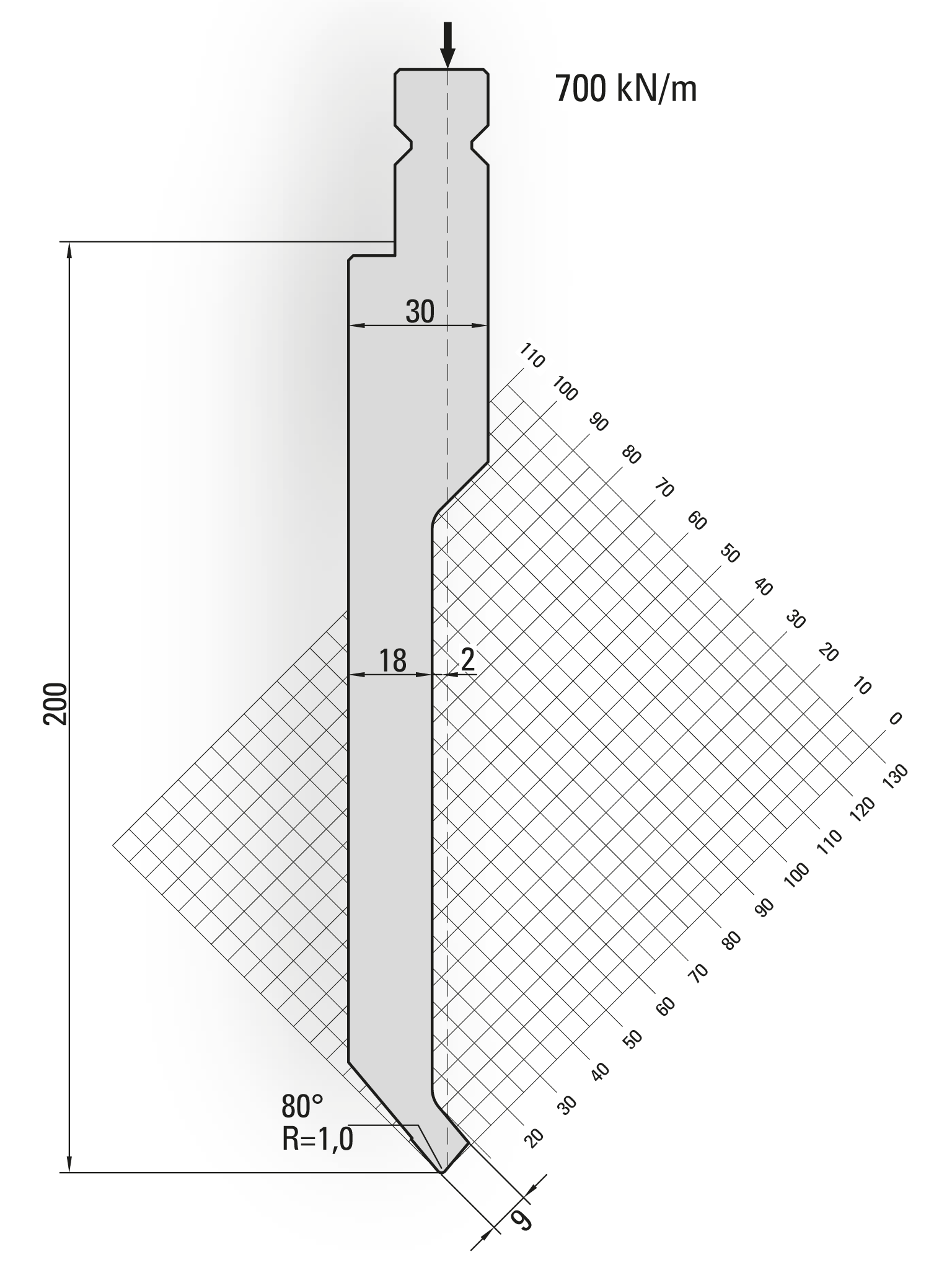 Lengte: 100mm - Gewicht: 3.7 kg