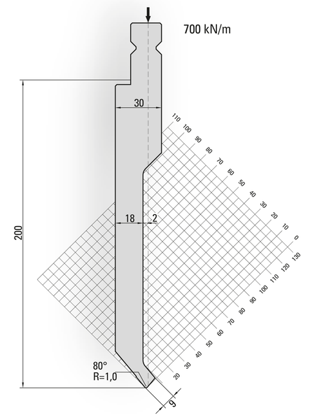 Lengte: 100mm - Gewicht: 3.7 kg