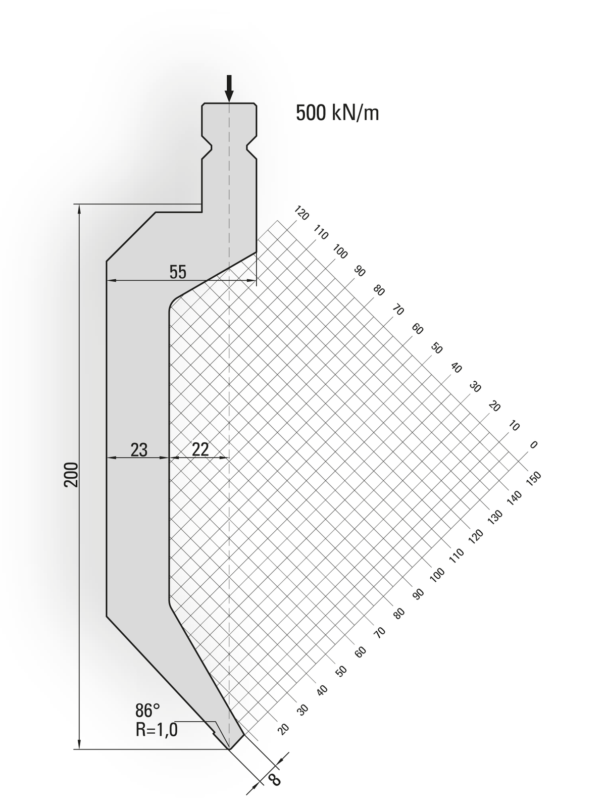 Lengte: 515mm - Gewicht: 22.6 kg