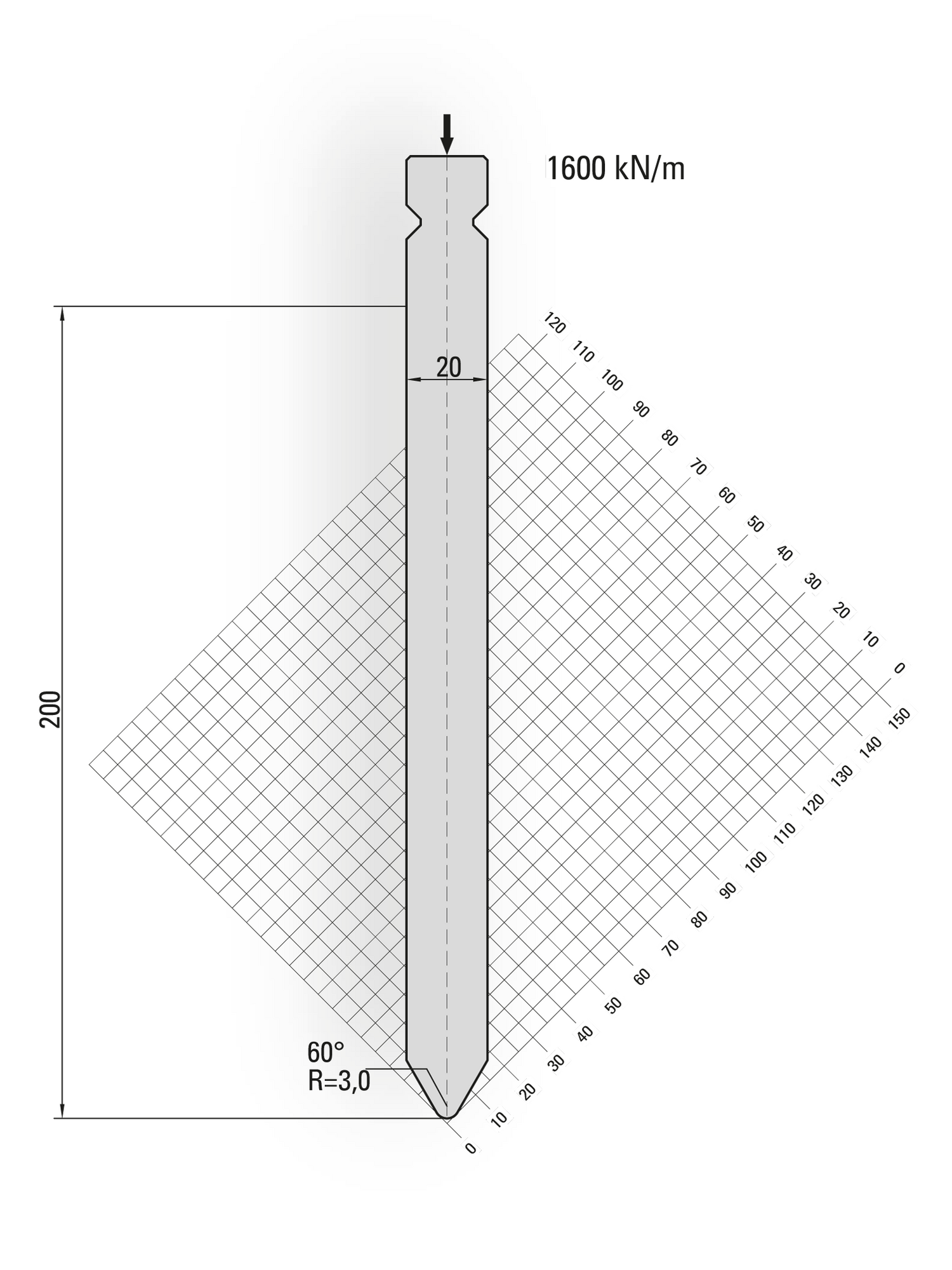 Lengte: 100mm - Gewicht: 3.7 kg