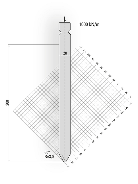 Lengte: 100mm - Gewicht: 3.7 kg