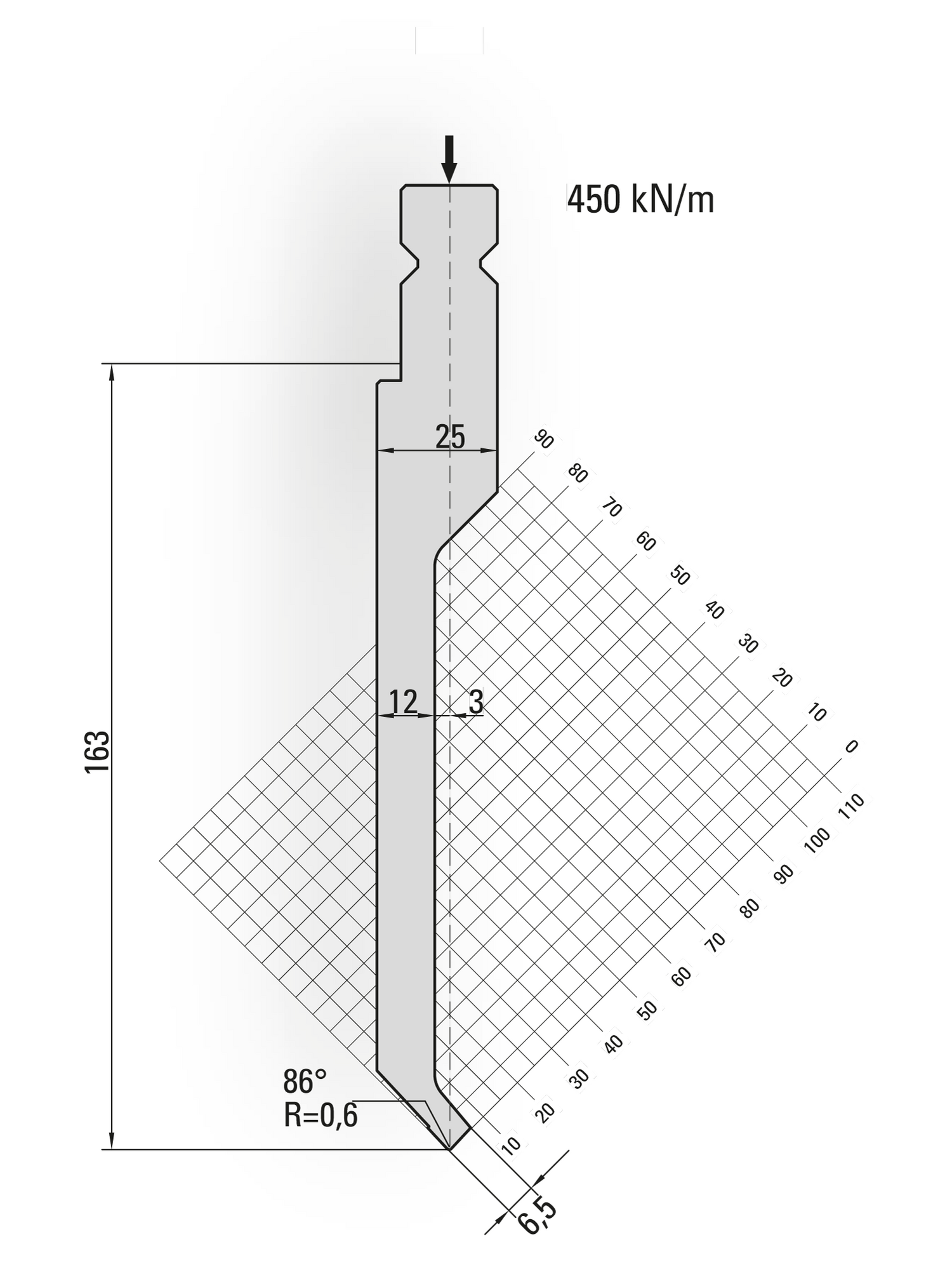 Lengte: 515mm - Gewicht: 12.2 kg