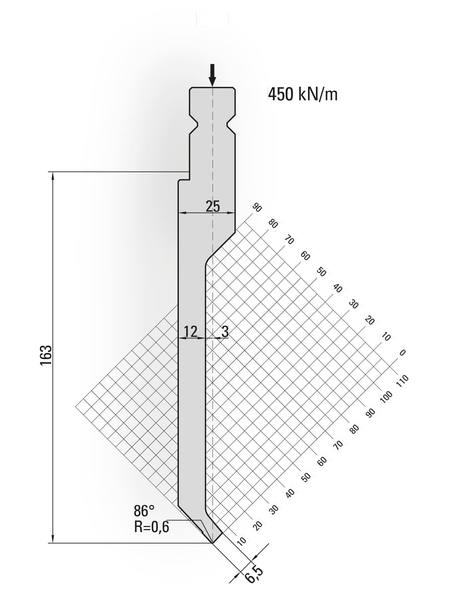 Lengte: 515mm - Gewicht: 12.2 kg