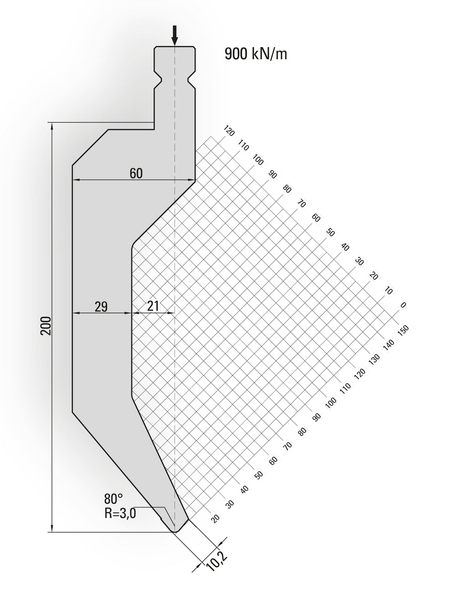 Lengte: 100mm - Gewicht: 5.6 kg