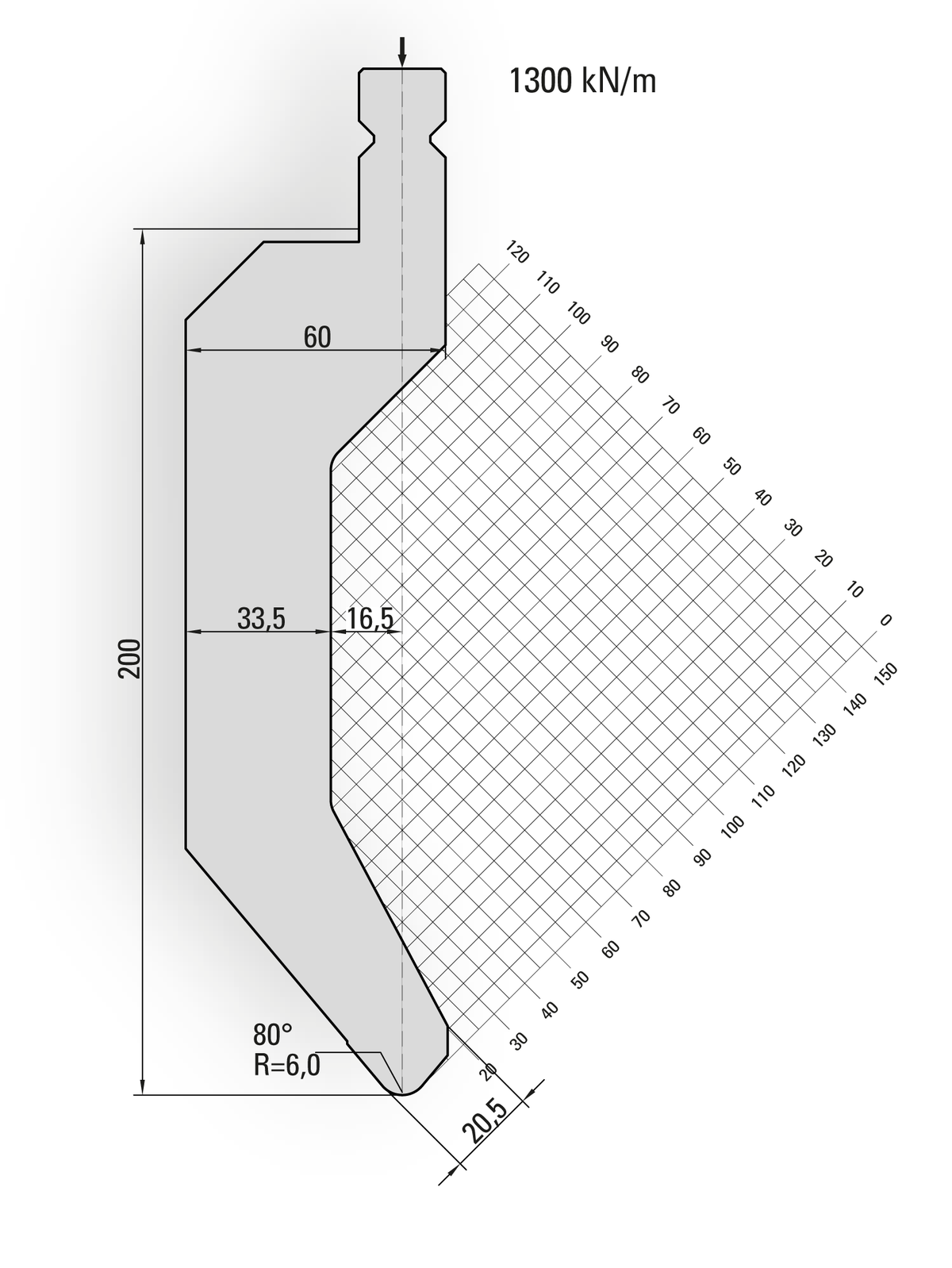 Lengte: 100mm - Gewicht: 6.2 kg