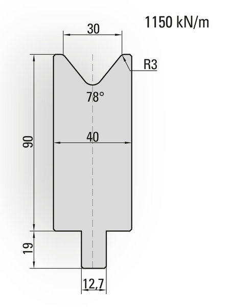 Lengte: 250mm - Gewicht: 7.1 kg