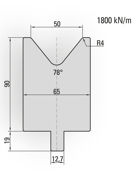 Lengte: 250mm - Gewicht: 10.7 kg