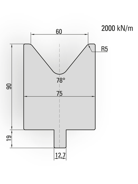 Lengte: 250mm - Gewicht: 11.8 kg