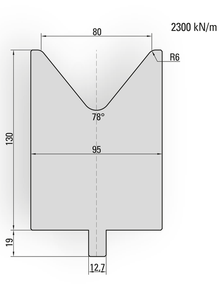 Lengte: 250mm - Gewicht: 21.2 kg