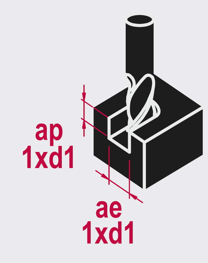 ae 1xd1_ap 1xd1_(1000x1000).PNG