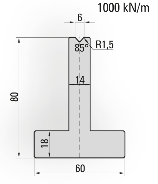 ondergereedschap.PNG