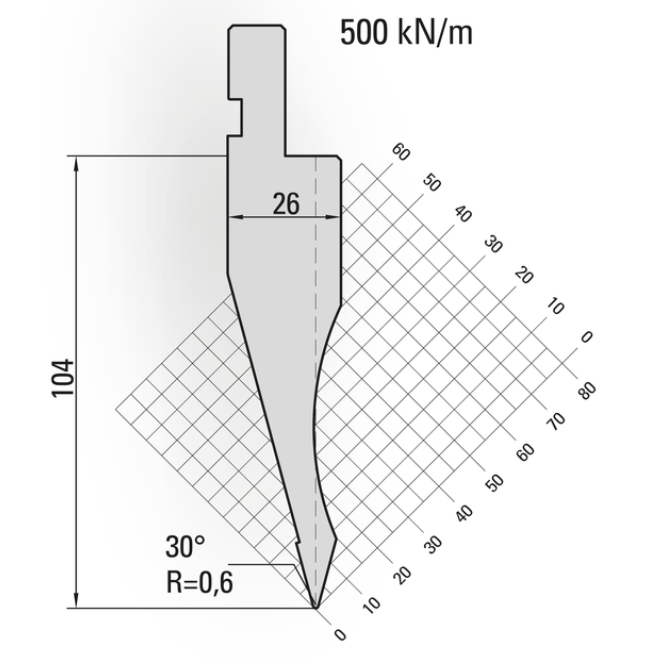 Bovengereedschap UKB AMADA 11.514.png