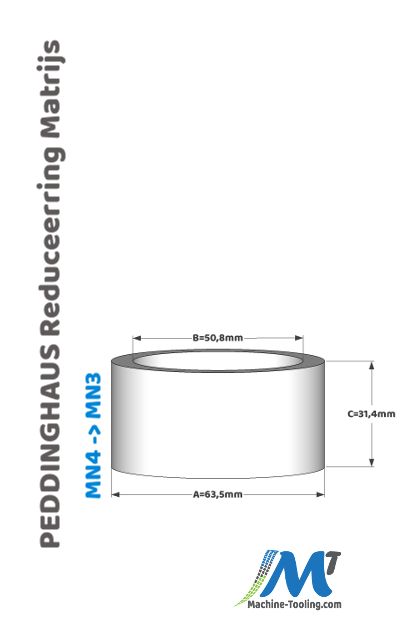 Peddinghaus_reduceerring_matrijs_mn4-mn3_Maat.jpg